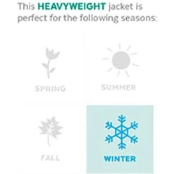 Frisco Heavyweight Anchorage Insulated Dog & Cat Parka -Frisco 160250 PT2. AC SS1800 V1573751576