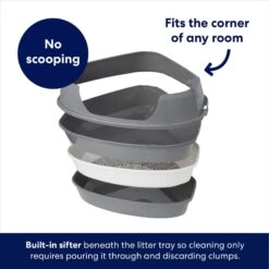 Frisco Corner Sifting Cat Litter Box With Rim -Frisco 264933 PT2. AC SS1800 V1675279993