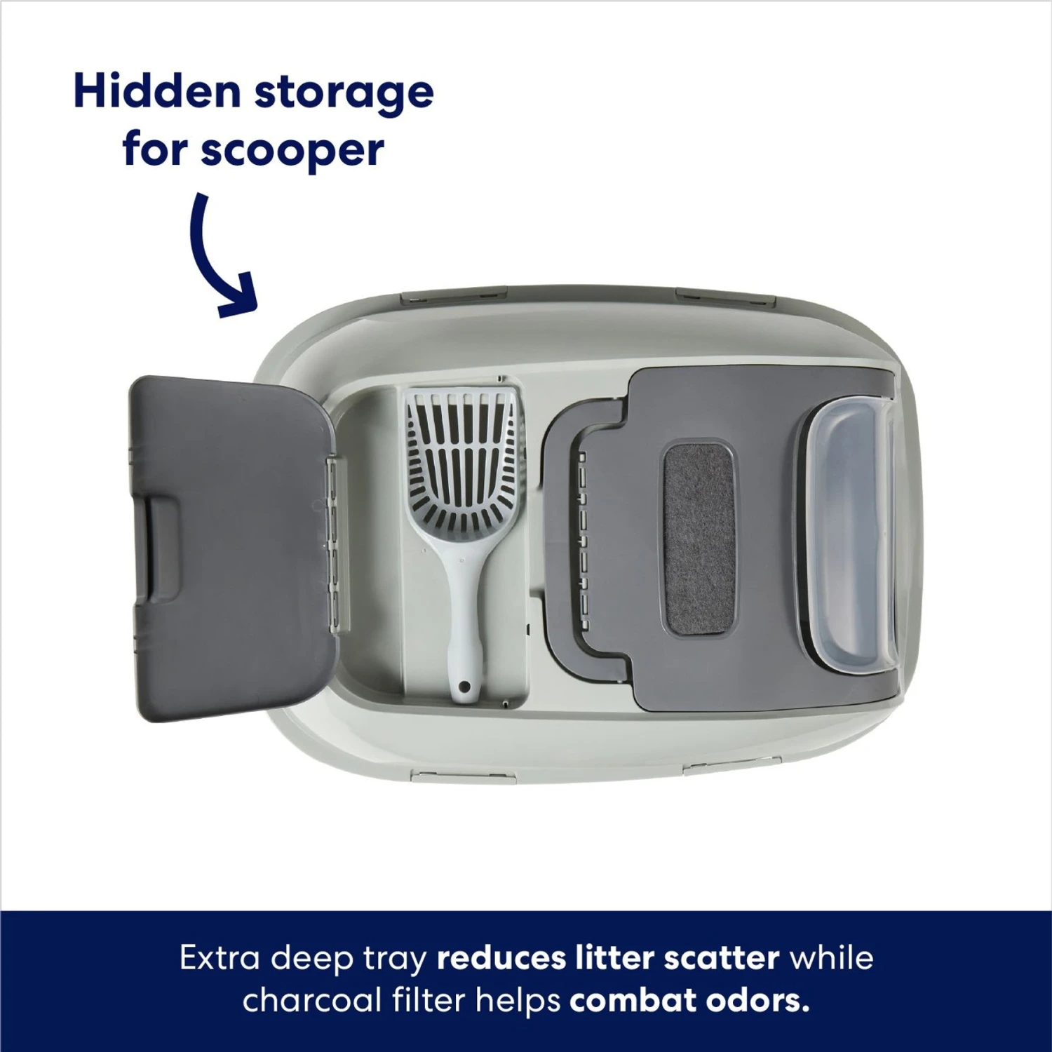 Frisco Mega Deluxe Litter Box 5 Frisco Mega Deluxe Litter Box - Image 3